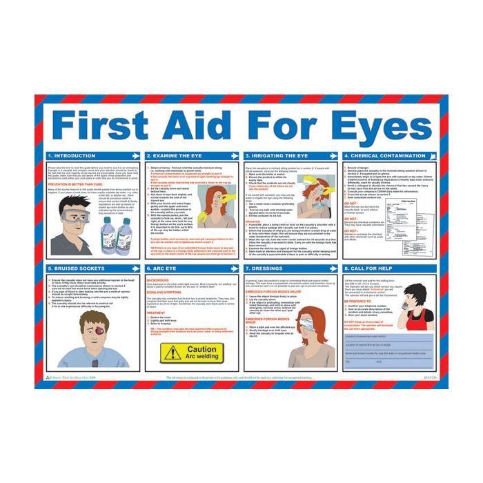CLICK MEDICAL FIRST AID FOR EYES POSTER A602 - White CLICK MEDICAL FIRST AID FOR EYES POSTER A602 - White