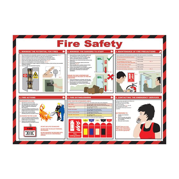 CLICK MEDICAL FIRE SAFETY POSTER A616 - White CLICK MEDICAL FIRE SAFETY POSTER A616 - White