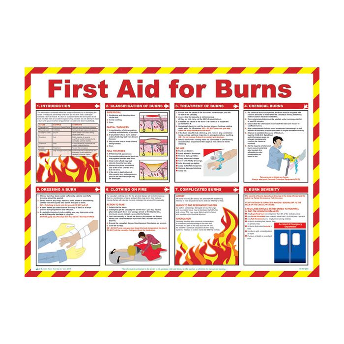 CLICK MEDICAL FIRST AID FOR BURNS POSTER A603 - White CLICK MEDICAL FIRST AID FOR BURNS POSTER A603 - White