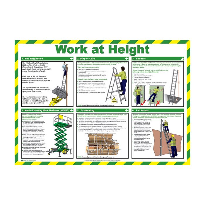 CLICK MEDICAL WORK AT HEIGHT POSTER A716 - White CLICK MEDICAL WORK AT HEIGHT POSTER A716 - White