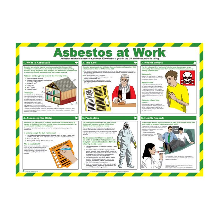 CLICK MEDICAL ASBESTOS AT WORK POSTER A718 - White CLICK MEDICAL ASBESTOS AT WORK POSTER A718 - White