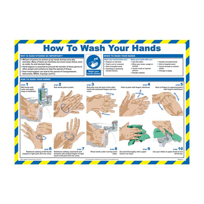 CLICK MEDICAL WASH YOUR HANDS POSTER A629 - White CLICK MEDICAL WASH YOUR HANDS POSTER A629 - White